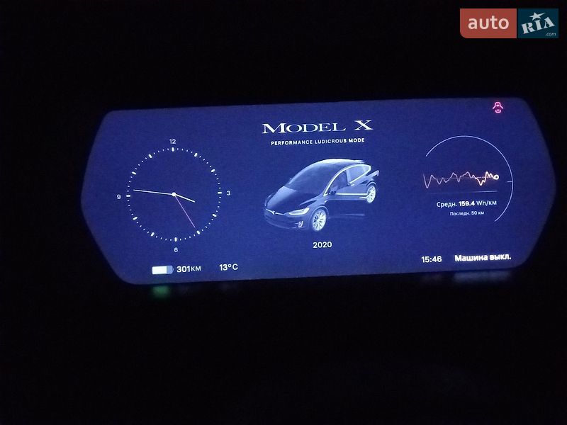 Внедорожник / Кроссовер Tesla Model X 2019 в Киеве фото 24 Внедорожник / Кроссовер Tesla Model X 2019 в Киеве