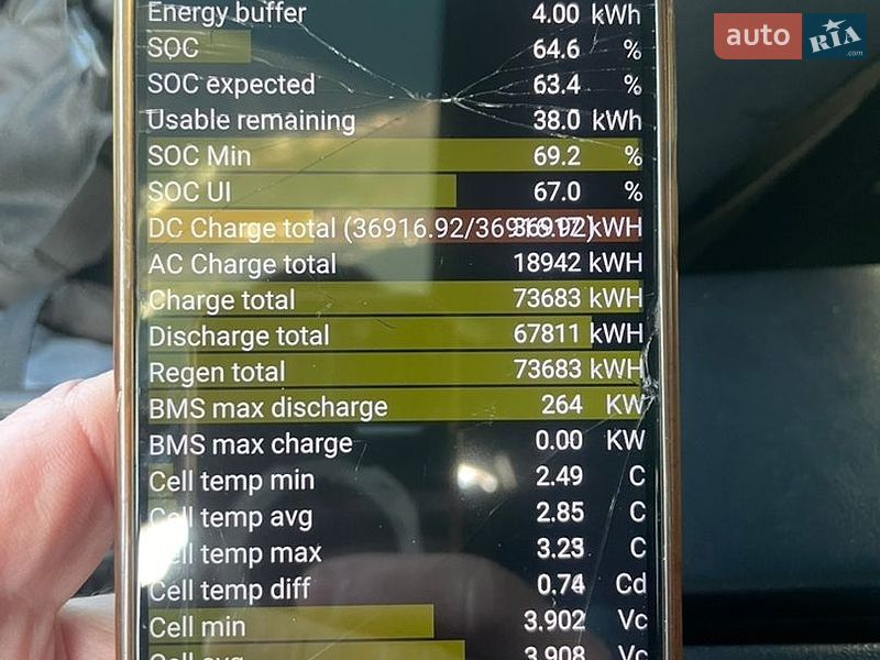 Позашляховик / Кросовер Tesla Model X 2016 в Львові