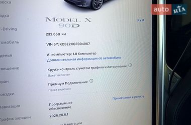 Внедорожник / Кроссовер Tesla Model X 2016 в Львове
