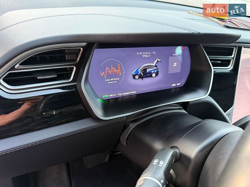 Внедорожник / Кроссовер Tesla Model X 2017 в Николаеве