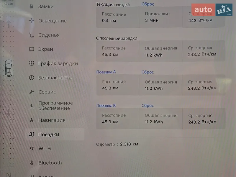 Позашляховик / Кросовер Tesla Model X 2025 в Івано-Франківську документ