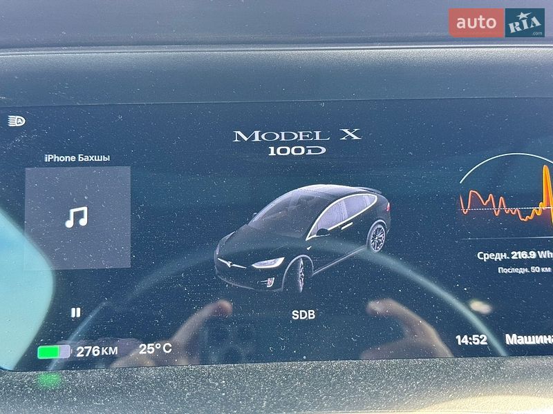 Внедорожник / Кроссовер Tesla Model X 2018 в Ужгороде