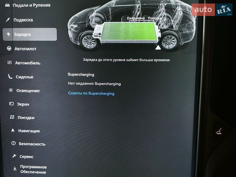 Позашляховик / Кросовер Tesla Model X 2016 в Бориславі
