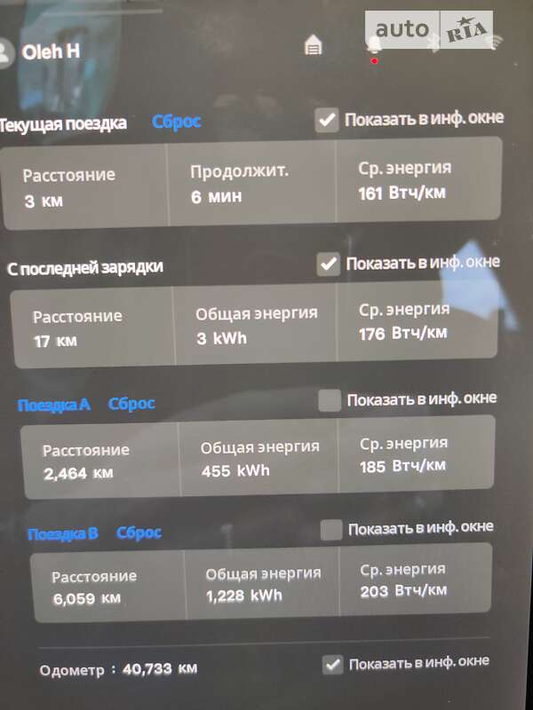 Внедорожник / Кроссовер Tesla Model Y 2022 в Черновцах