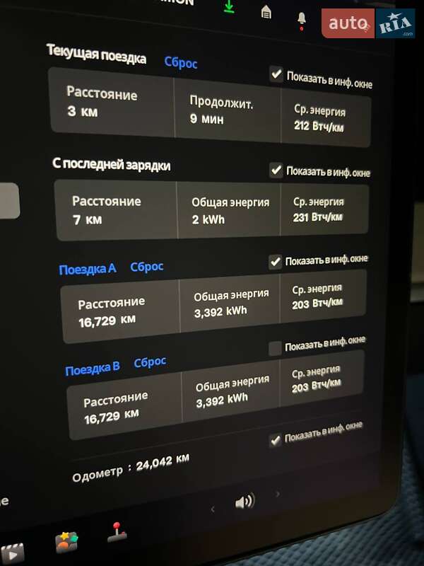Внедорожник / Кроссовер Tesla Model Y 2022 в Львове
