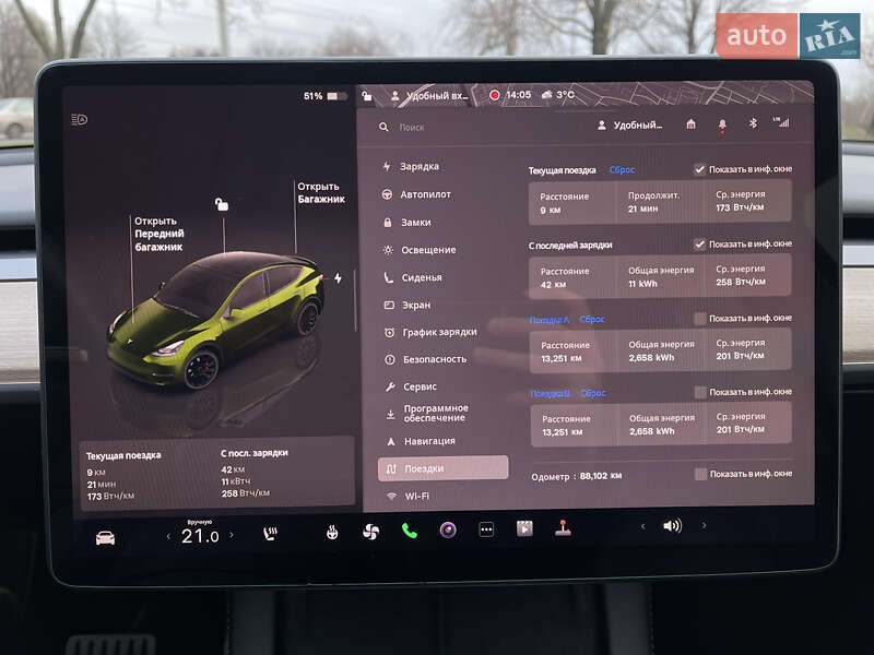 Позашляховик / Кросовер Tesla Model Y 2022 в Дніпрі