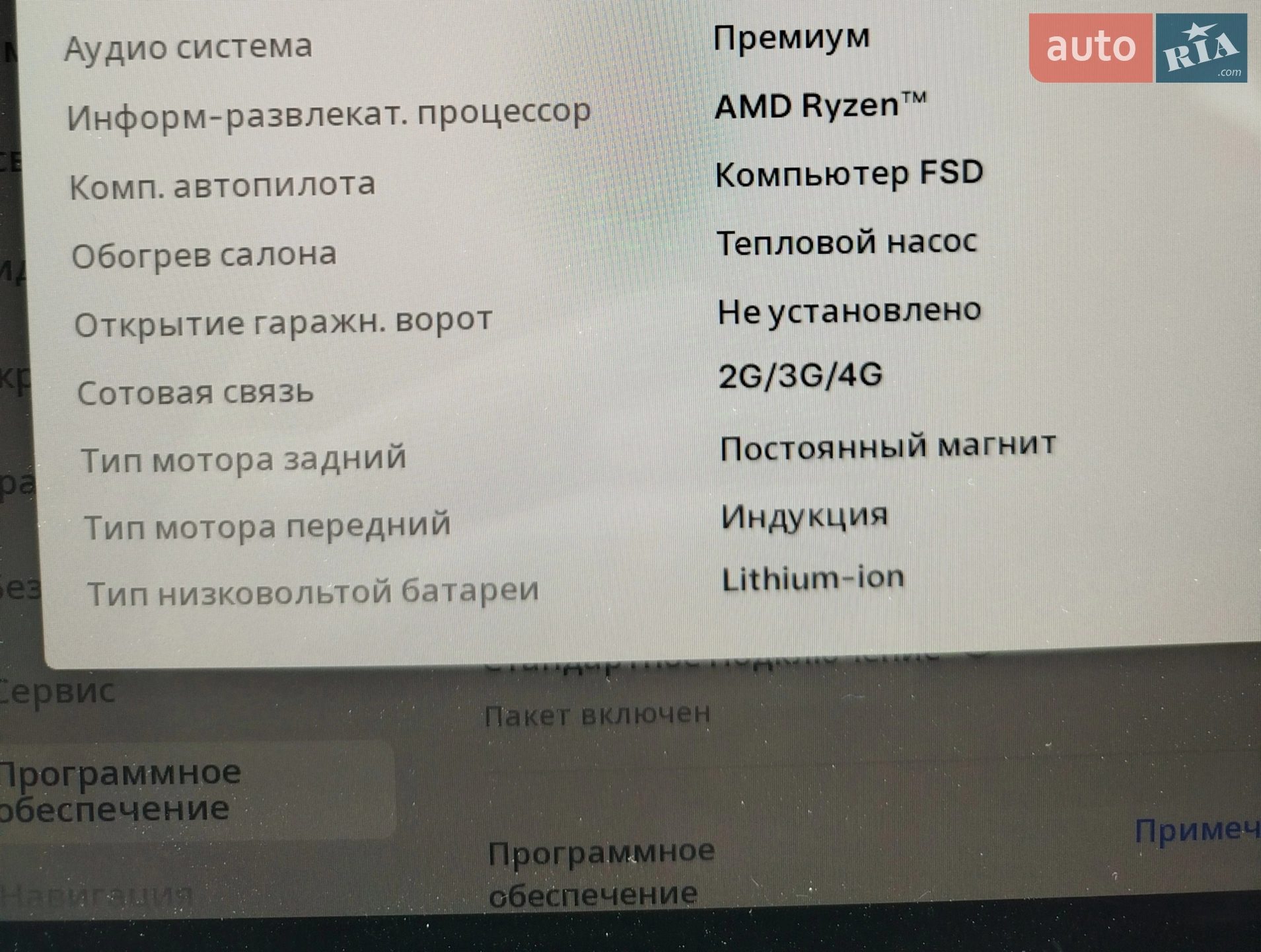 2022 Tesla Model Y - мініатюра 21