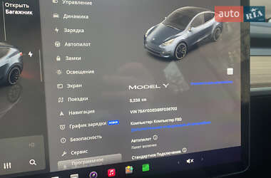 Внедорожник / Кроссовер Tesla Model Y 2024 в 