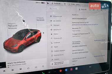 Внедорожник / Кроссовер Tesla Model Y 2021 в 