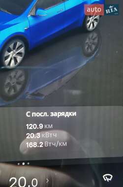 Внедорожник / Кроссовер Tesla Model Y 2024 в 
