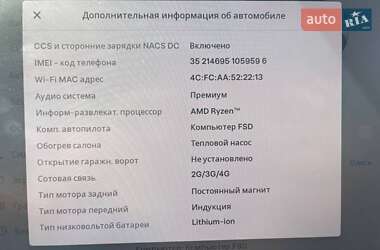 Внедорожник / Кроссовер Tesla Model Y 2022 в 