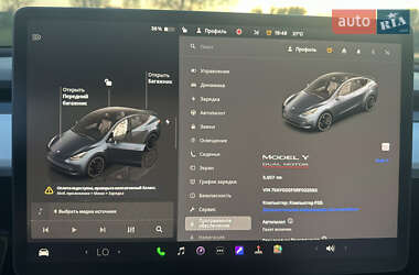Внедорожник / Кроссовер Tesla Model Y 2024 в 