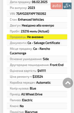 Позашляховик / Кросовер Tesla Model Y 2023 в 