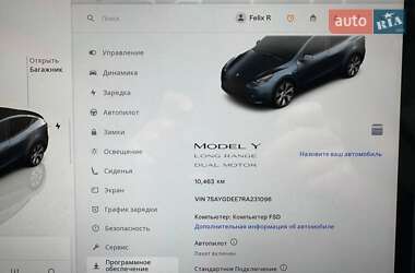 Внедорожник / Кроссовер Tesla Model Y 2024 в 