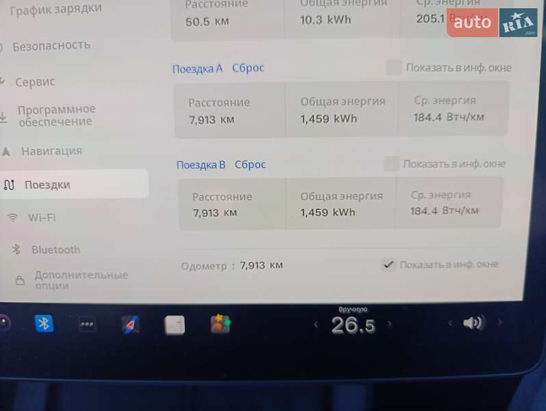 Позашляховик / Кросовер Tesla Model Y 2024 в Києві