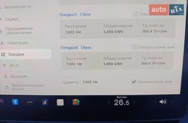 Внедорожник / Кроссовер Tesla Model Y 2024 в 