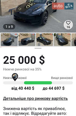 Внедорожник / Кроссовер Tesla Model Y 2022 в 