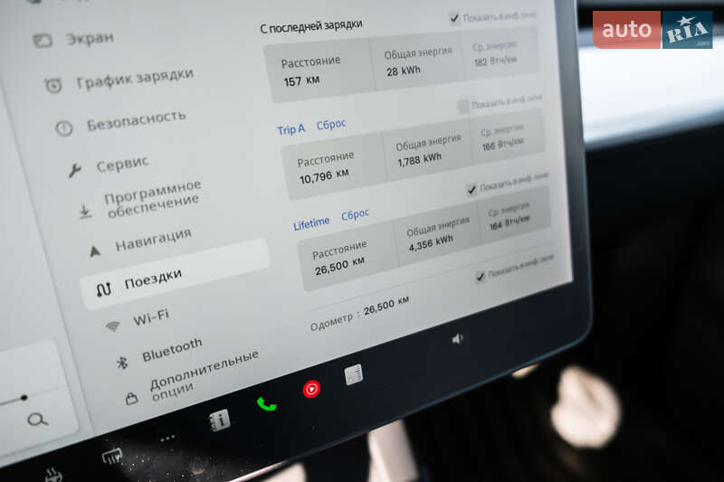 Внедорожник / Кроссовер Tesla Model Y 2021 в Киеве