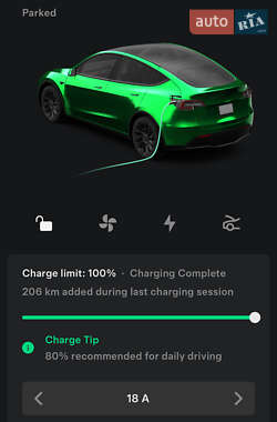 Позашляховик / Кросовер Tesla Model Y 2022 в 