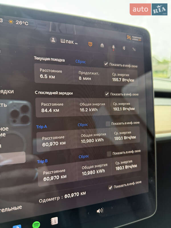 Внедорожник / Кроссовер Tesla Model Y 2021 в Ивано-Франковске
