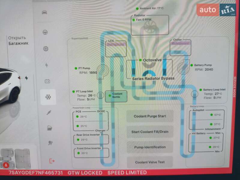 Позашляховик / Кросовер Tesla Model Y 2022 в Києві