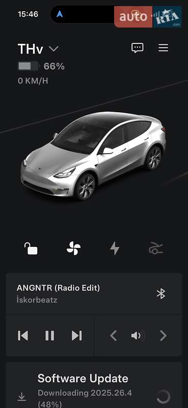 Позашляховик / Кросовер Tesla Model Y 2021 в Львові
