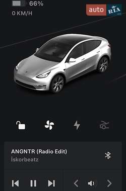Внедорожник / Кроссовер Tesla Model Y 2021 в 