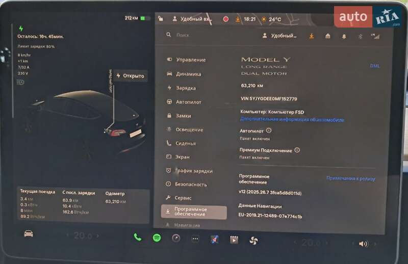 Позашляховик / Кросовер Tesla Model Y 2021 в Києві