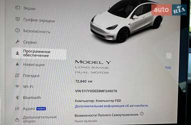 Позашляховик / Кросовер Tesla Model Y 2021 в 