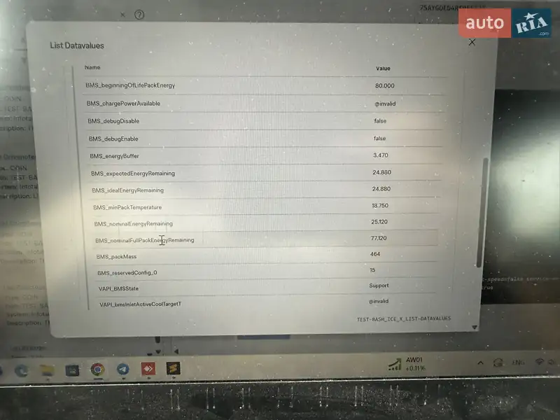 Внедорожник / Кроссовер Tesla Model Y 2024 в Черновцах документ