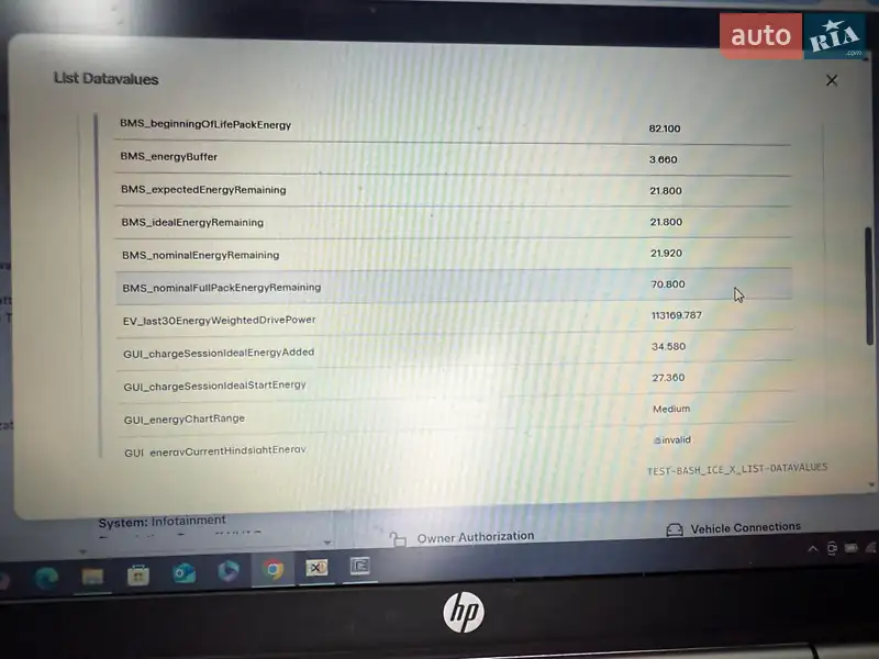 Внедорожник / Кроссовер Tesla Model Y 2023 в Запорожье документ