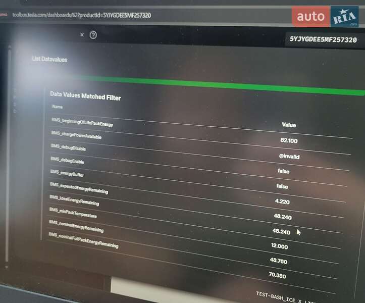 Внедорожник / Кроссовер Tesla Model Y 2021 в Ровно