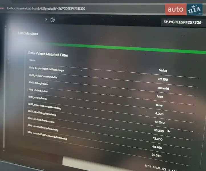 Внедорожник / Кроссовер Tesla Model Y 2021 в Ровно документ