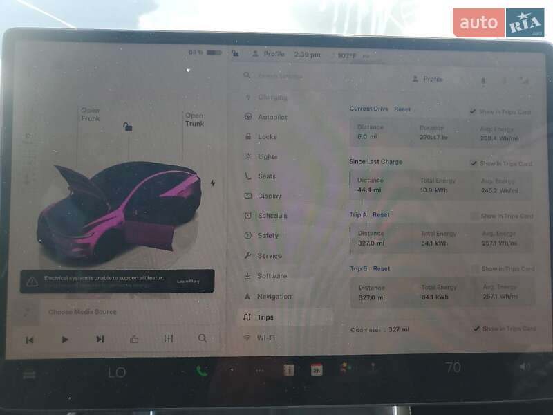 Позашляховик / Кросовер Tesla Model Y 2026 в Києві