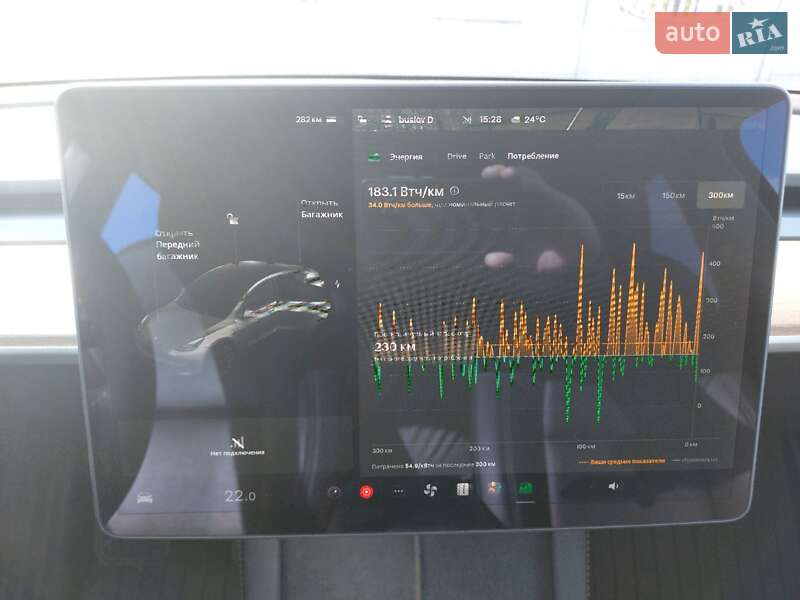 Внедорожник / Кроссовер Tesla Model Y 2021 в Днепре