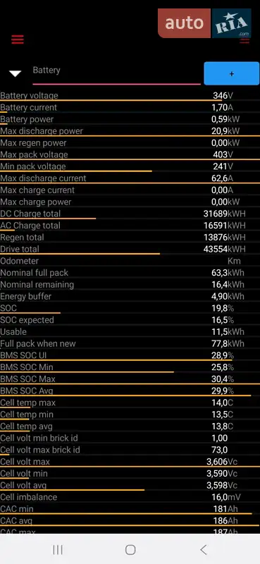 Позашляховик / Кросовер Tesla Model Y 2020 в Бучі документ