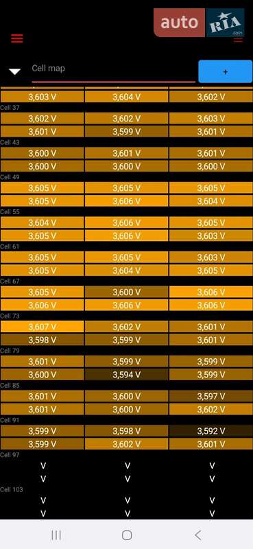 Внедорожник / Кроссовер Tesla Model Y 2020 в Киеве