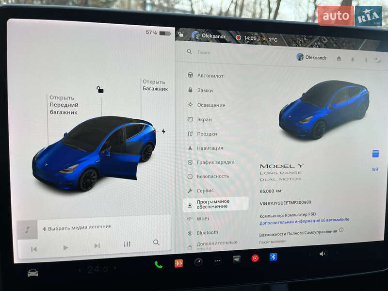 Внедорожник / Кроссовер Tesla Model Y 2021 в Кривом Роге