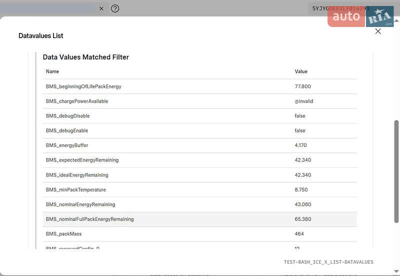 Внедорожник / Кроссовер Tesla Model Y 2020 в Львове