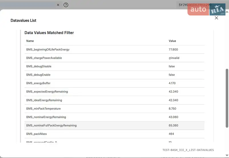 Внедорожник / Кроссовер Tesla Model Y 2020 в Львове документ