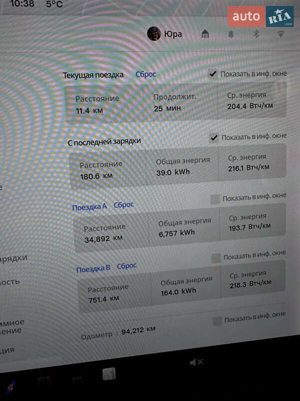 Внедорожник / Кроссовер Tesla Model Y 2020 в Львове