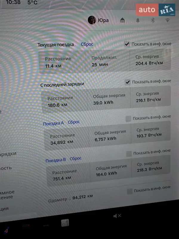 Внедорожник / Кроссовер Tesla Model Y 2020 в Львове документ