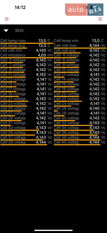 Позашляховик / Кросовер Tesla Model Y 2021 в Полтаві фото 29 Позашляховик / Кросовер Tesla Model Y 2021 в Полтаві