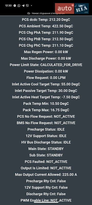 Внедорожник / Кроссовер Tesla Model Y 2021 в Тернополе