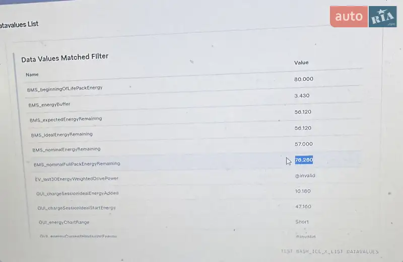 Позашляховик / Кросовер Tesla Model Y 2024 в Києві документ 3 фото Позашляховик / Кросовер Tesla Model Y 2024 в Києві документ