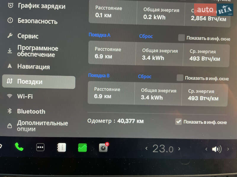 Внедорожник / Кроссовер Tesla Model Y 2023 в Львове