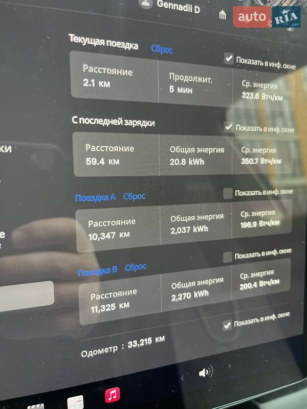 Внедорожник / Кроссовер Tesla Model Y 2023 в Ирпене