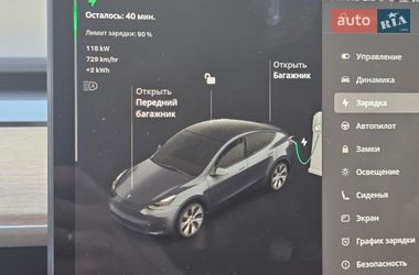 Позашляховик / Кросовер Tesla Model Y 2021 в Тернополі