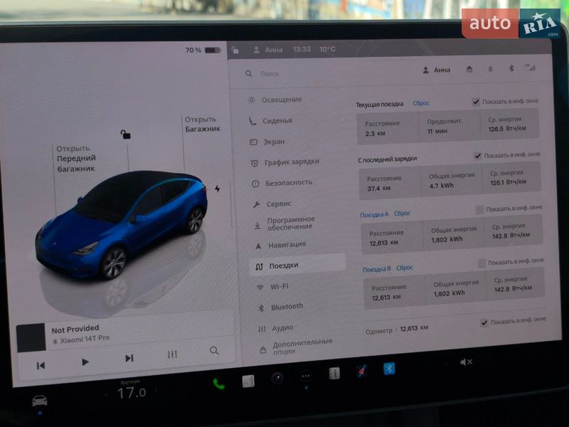 Позашляховик / Кросовер Tesla Model Y 2024 в Дніпрі