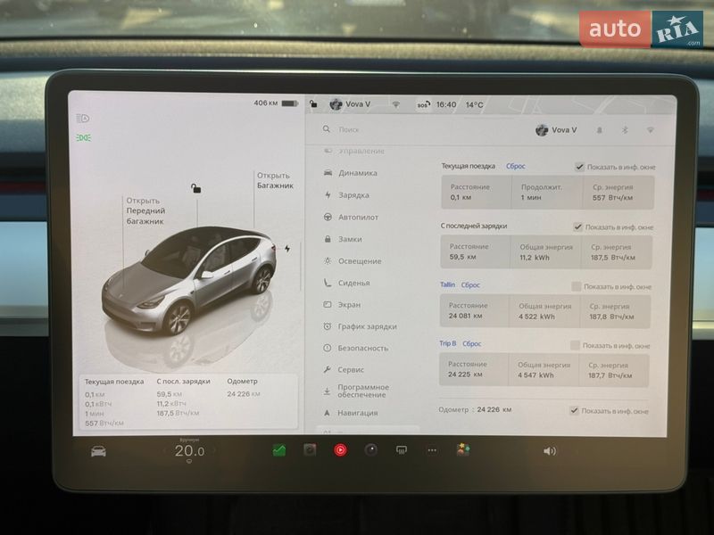 Внедорожник / Кроссовер Tesla Model Y 2023 в Харькове